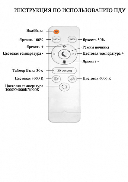 Потолочная люстра Seven Fires Nettuno SF7041/5C-WT