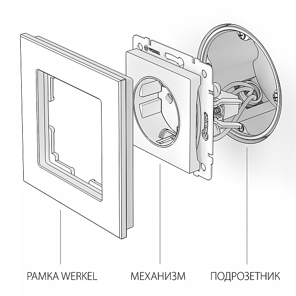 Розетка Werkel W1171001/ Розетка с заземлением (белый)