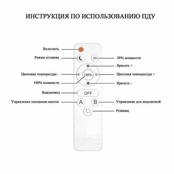 Потолочная люстра Seven Fires Kalle SF7064/5C-CF-BL