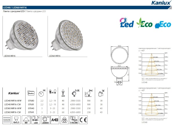 Светодиодная лампа Kanlux Led48 7680