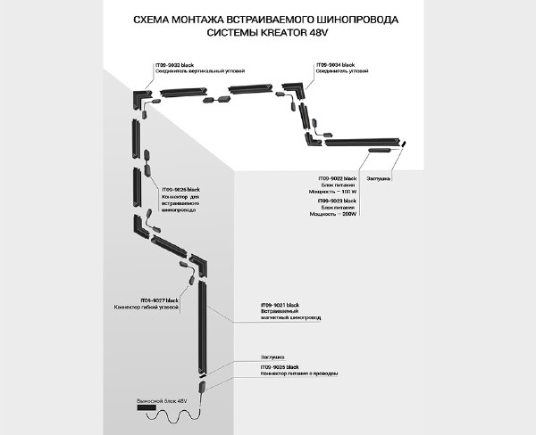 Соединитель крестовой для накладного шинопровода к трековой системе KREATOR Italline IT09-9031 black
