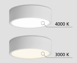 Italline M04-525-175 white 4000K