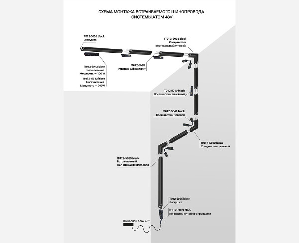 Соединитель угловой для шинопровода системы ATOM Italline IT012-5041 black