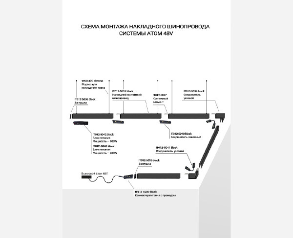 Соединитель угловой для шинопровода системы ATOM Italline IT012-5041 black
