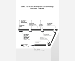 Соединитель угловой для шинопровода системы ATOM Italline IT012-5041 black